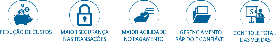 TEF para vendas gerenciamento TEF TEF para vendas